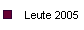Leute 2005